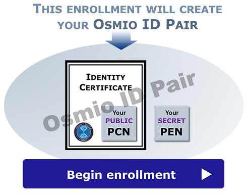 Identity Certificate